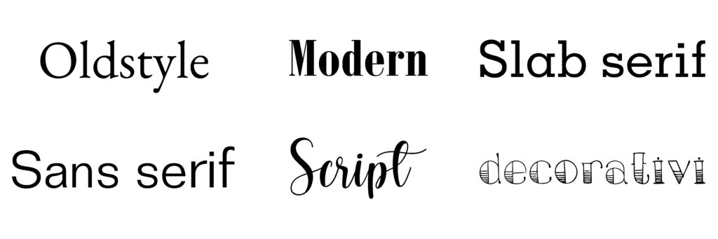 tipi di font e categorie di caratteri